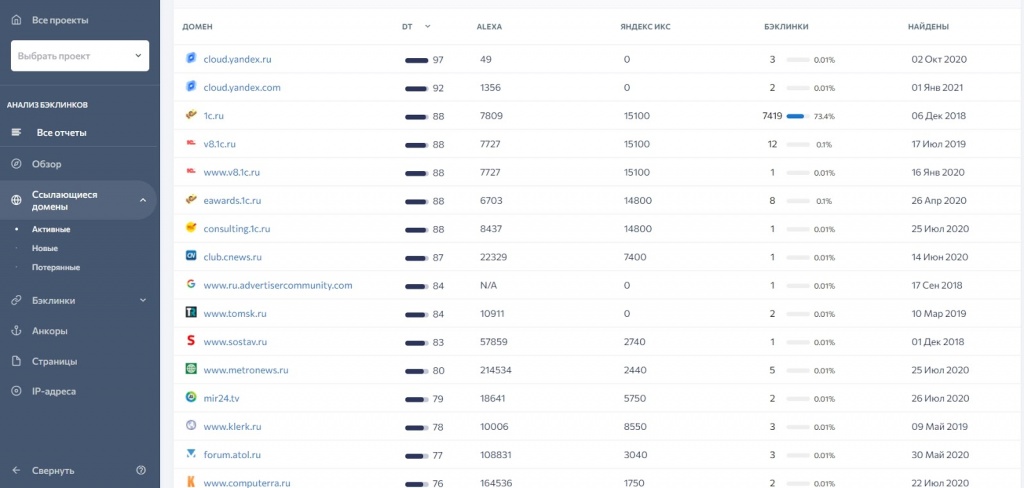 Проверка качества ссылочных доноров после выгрузки Проверка качества ссылочных доноров после выгрузки