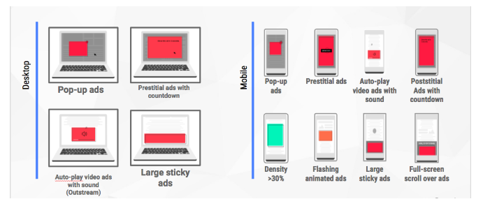 Всплывающие окна Всплывающие окна